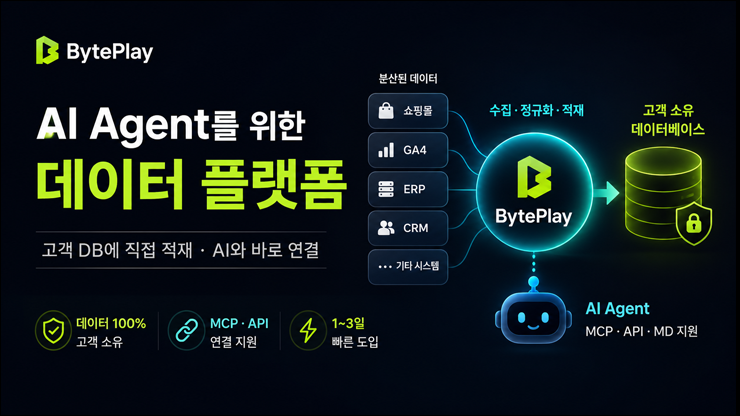 AI 에이전트 활용을 위한 필수 앱 "BytePlay"