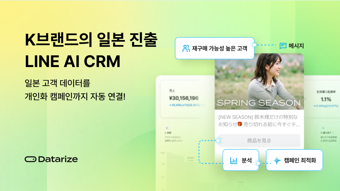 데이터라이즈 LINE AI CRM | 일본 시장 특화 CRM 솔루션