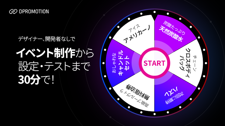ラッフル、ルーレット、クイズ、体験モニター募集、SNSシェアなど、さまざまなイベントを始める最も簡単な方法 - DPromotion
