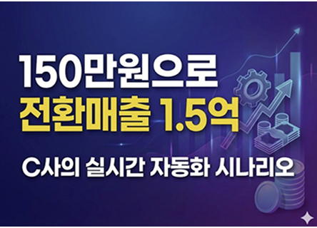 150만원으로 전환매출 1.5억, C사의 실시간 자동화 시나리오