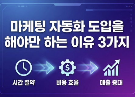 마케팅 자동화가 꼭 필요할까