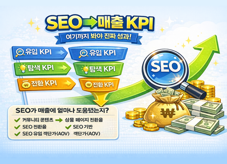 [커뮤니티커머스]SEO 성과를 매출로 연결하는 KPI 프레임