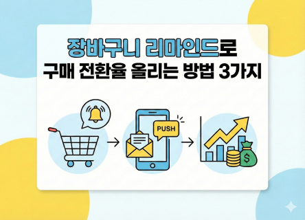 장바구니 리마인드로 구매 전환율 올리는 방법 3가지