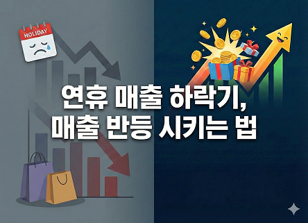 연휴 매출 하락기, 기간한정 쿠폰으로 매출 반등 시키는 법
