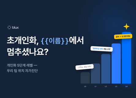 개인화 마케팅 5단계 : 이름 넣기부터 초개인화까지