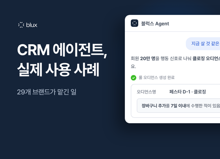 CRM 마케팅 에이전트, 실제로 어떻게 쓰이고 있을까: 데이터로 본 6가지 사례