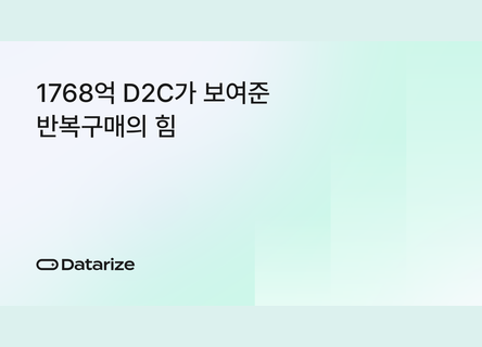 1768억 D2C, 첫구매보다 반복구매를 본 이유