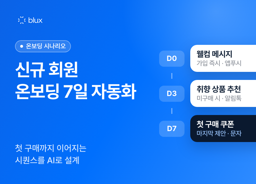 신규 회원 온보딩 7일 자동화: 첫 구매까지 이어지는 시퀀스를 AI로 설계하는 법