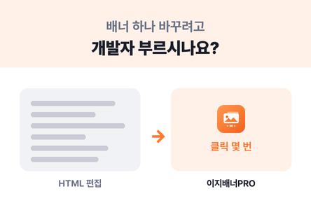 쇼핑몰 배너, 소스 코드 없이 관리하기