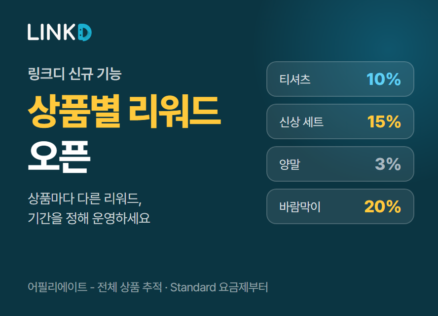 [링크디] 상품별 리워드 오픈, 상품마다 다른 리워드 설정