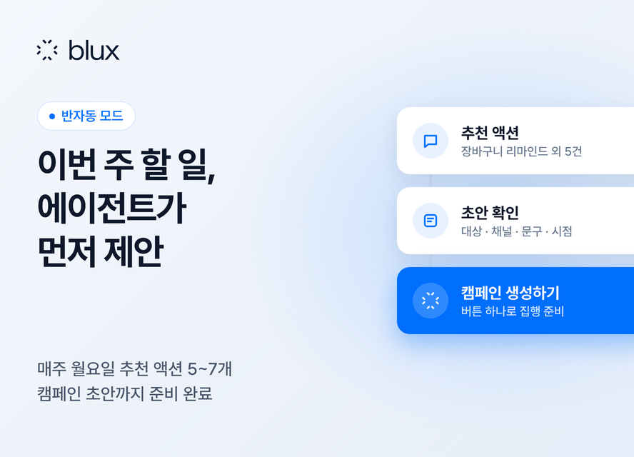 캠페인 기획 7시간에서 1시간으로: 블럭스 반자동 모드 사용 가이드